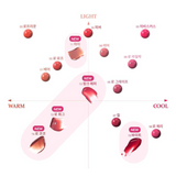 hince Raw Glow Gel Tint (15 colors); 0.14 fl.oz / 4ml